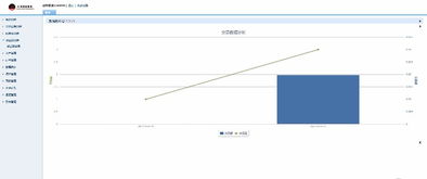 智能代還卡系統與聚合支付系統 定制化軟件開發的關鍵突破